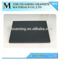 Customized Graphite Sheet Plate for Fuel Cell